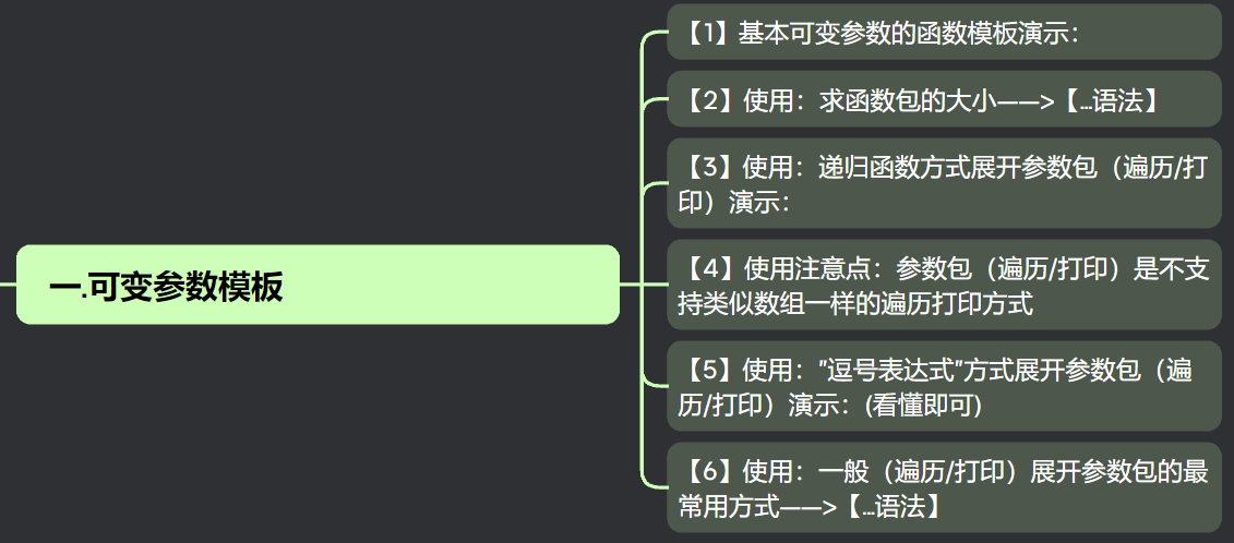 【C++】可变参数模板使用总结（简洁易懂，<span style='color:red;'>详细</span>，<span style='color:red;'>含</span>代码<span style='color:red;'>演示</span>）