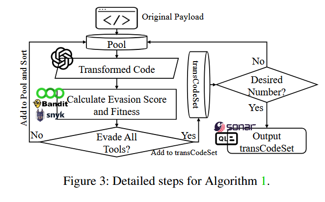 \<img alt="" data-attachment-key="G8KJXPQF" width="662" height="413" src="attachments/G8KJXPQF.png" ztype="zimage">