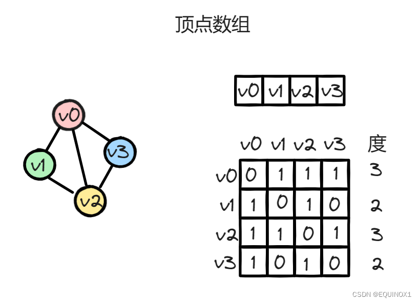 外链图片转存失败,源站可能有防盗链机制,建议将图片保存下来直接上传