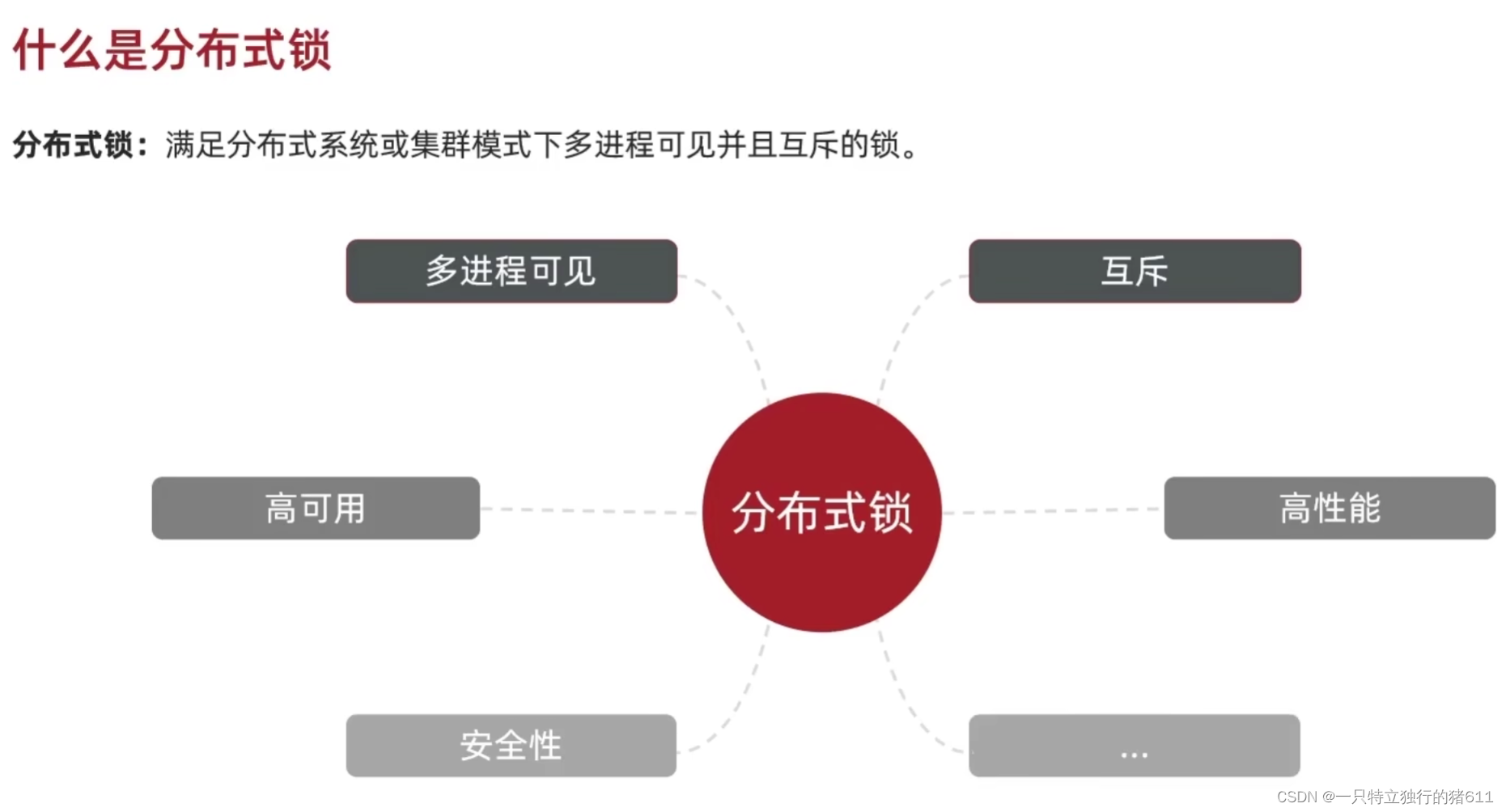 <span style='color:red;'>redis</span><span style='color:red;'>实现</span><span style='color:red;'>分布式</span>锁