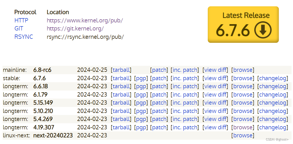 Linux Linux