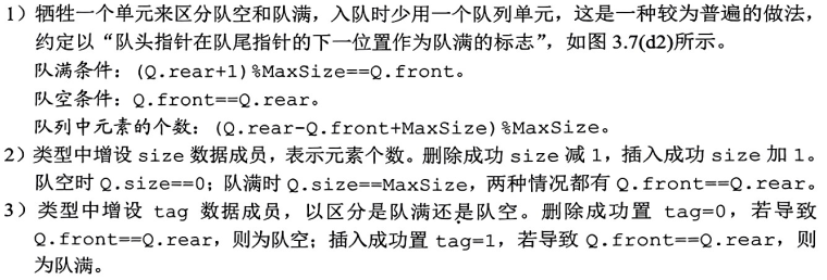 面试考点——数据结构篇