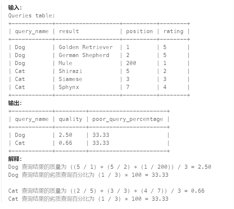 19 - 查询结果的质量和占比（高频 SQL 50 题基础版)