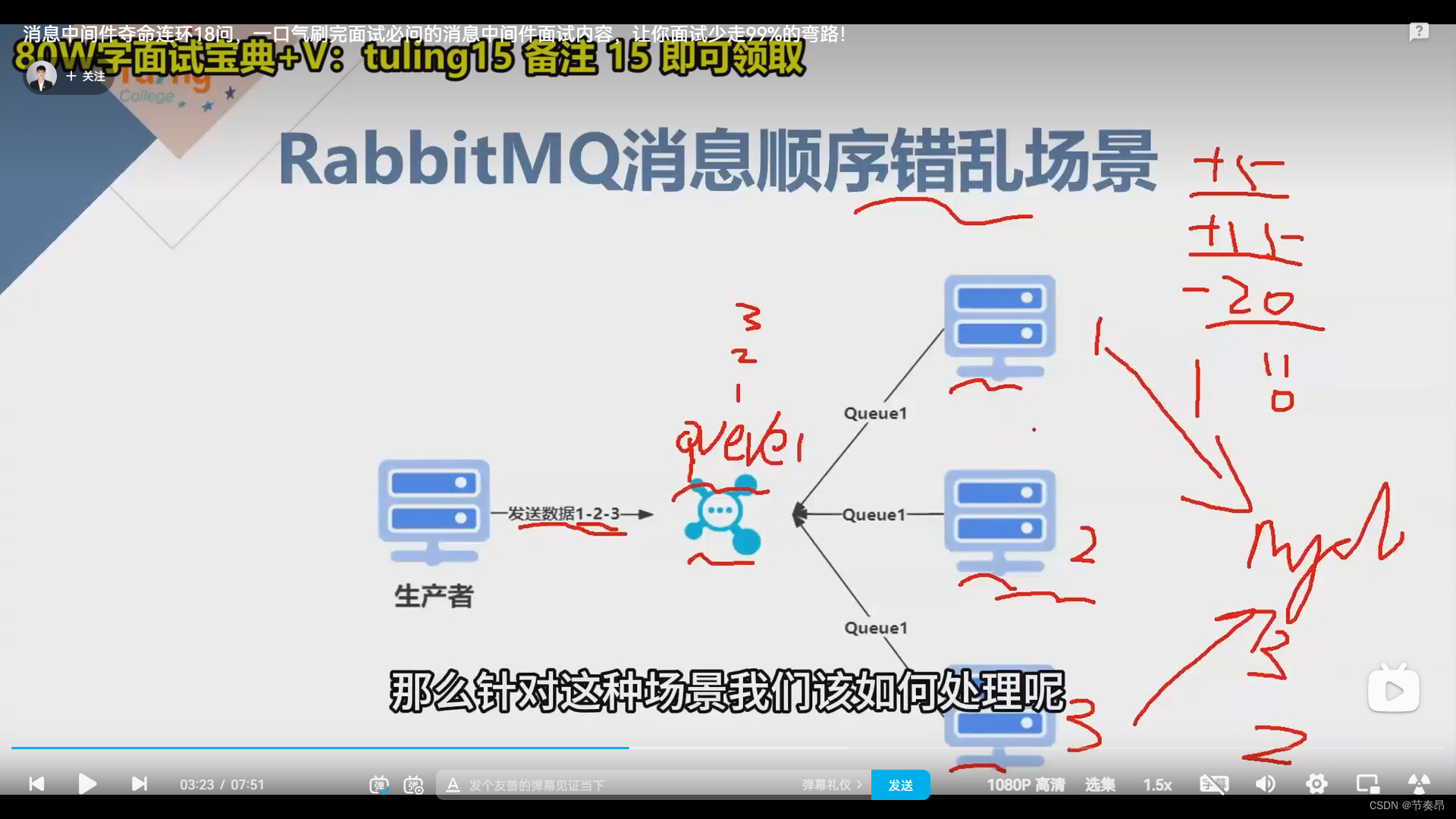 【记录贴：分布式系列文章】