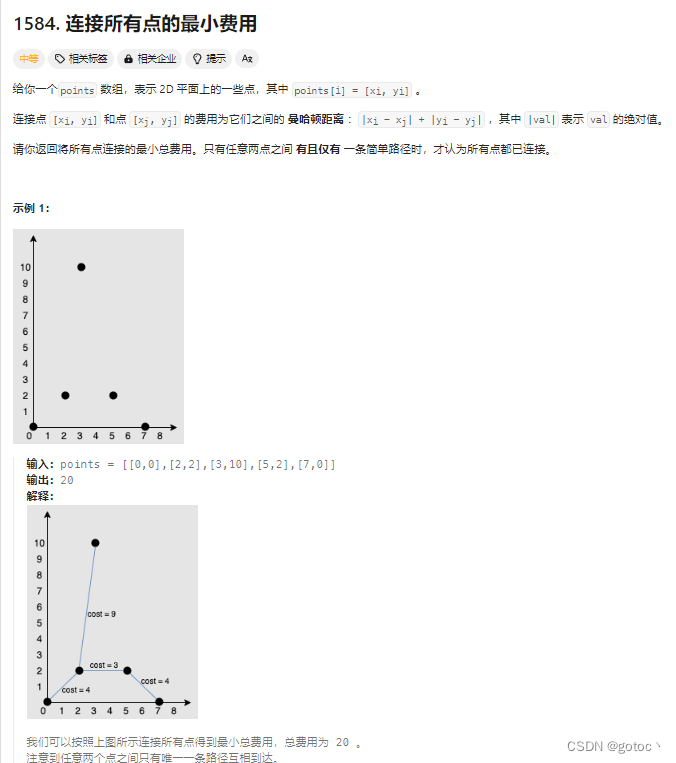 力扣--图论/Prim1584.连接所有点的最小费用