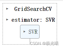 个人医疗开支预测项目