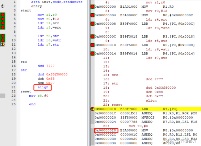 MDK ARM环境下的伪指令的测试