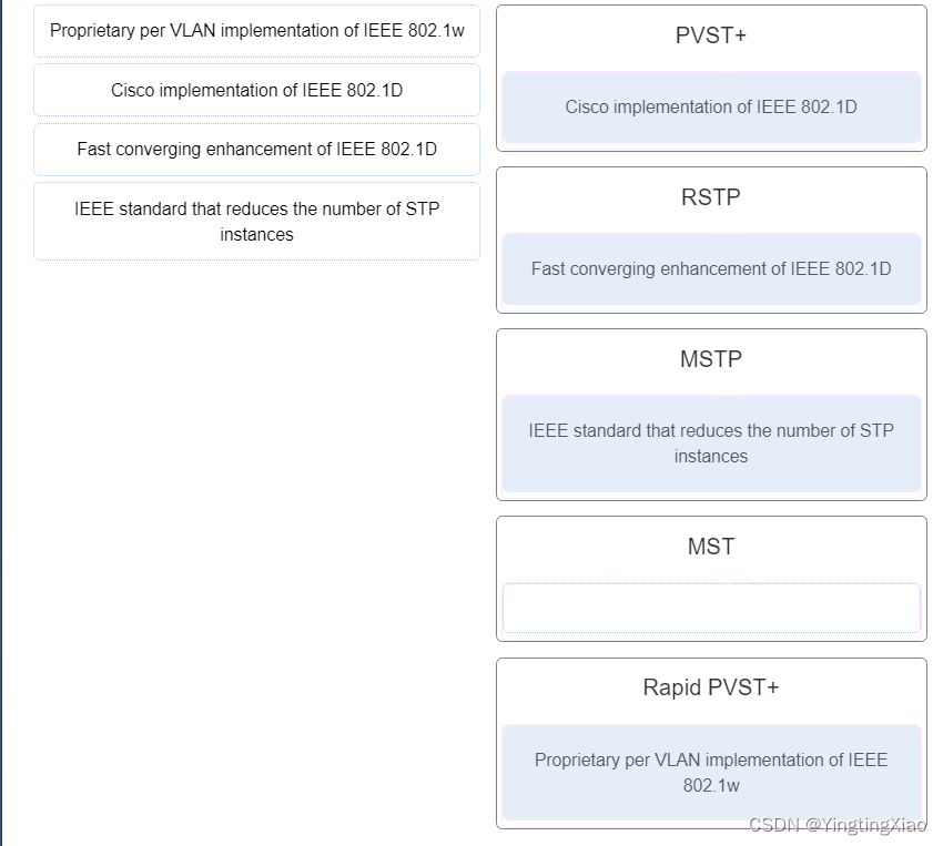 CCNA-2-v7-Modules 5 – 6 Redundant Networks Exam Answers-CSDN博客