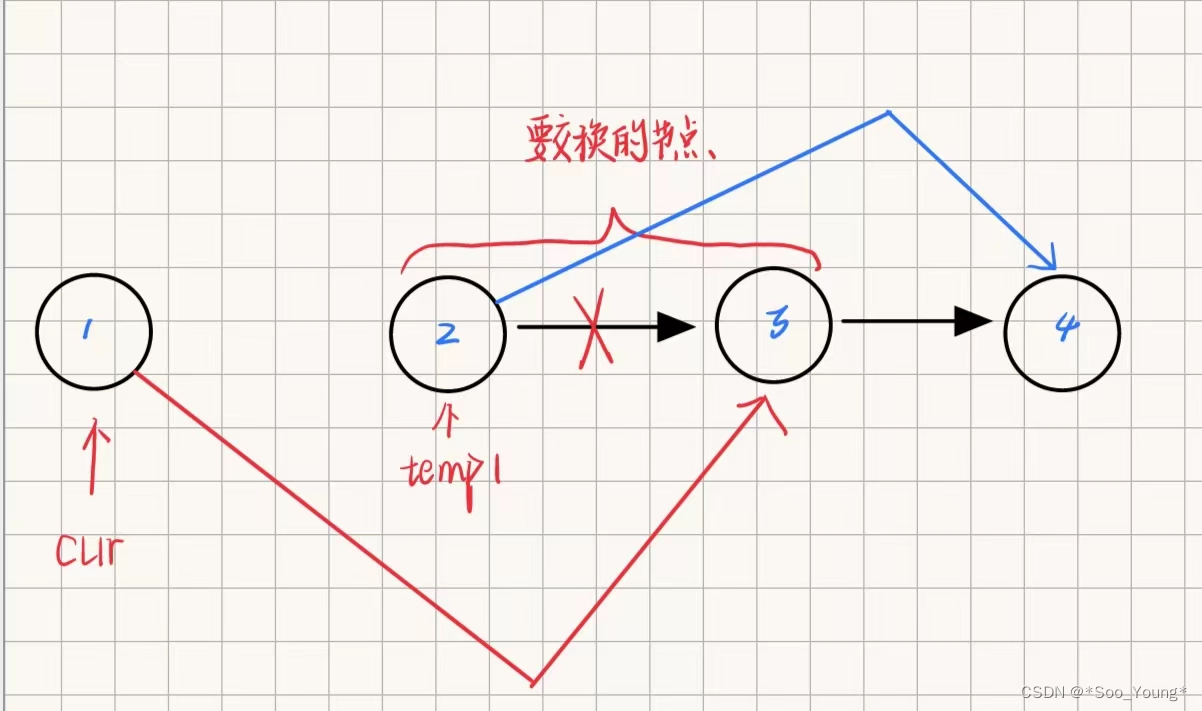 外链图片转存失败,源站可能有防盗链机制,建议将图片保存下来直接上传