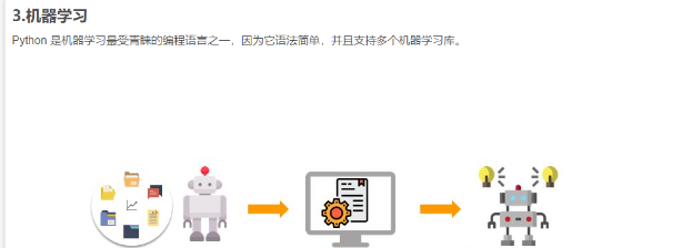 人工智能时代都要来了，为什么还要学习Python？,在这里插入图片描述,第7张