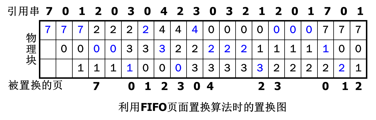 外链图片转存失败,源站可能有防盗链机制,建议将图片保存下来直接上传