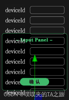 anchor位于（0.5，0.5）