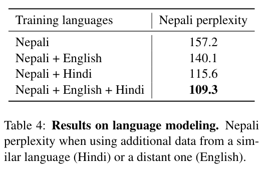 Re72：读论文 XLM Cross-lingual Language Model Pretraining