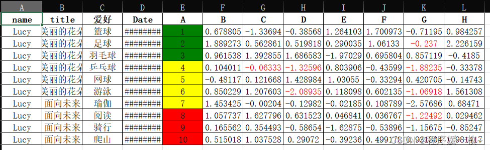 <span style='color:red;'>Python</span> pandas openpyxl <span style='color:red;'>excel</span>合并单元格，<span style='color:red;'>设置</span>边框，<span style='color:red;'>背景</span><span style='color:red;'>色</span>