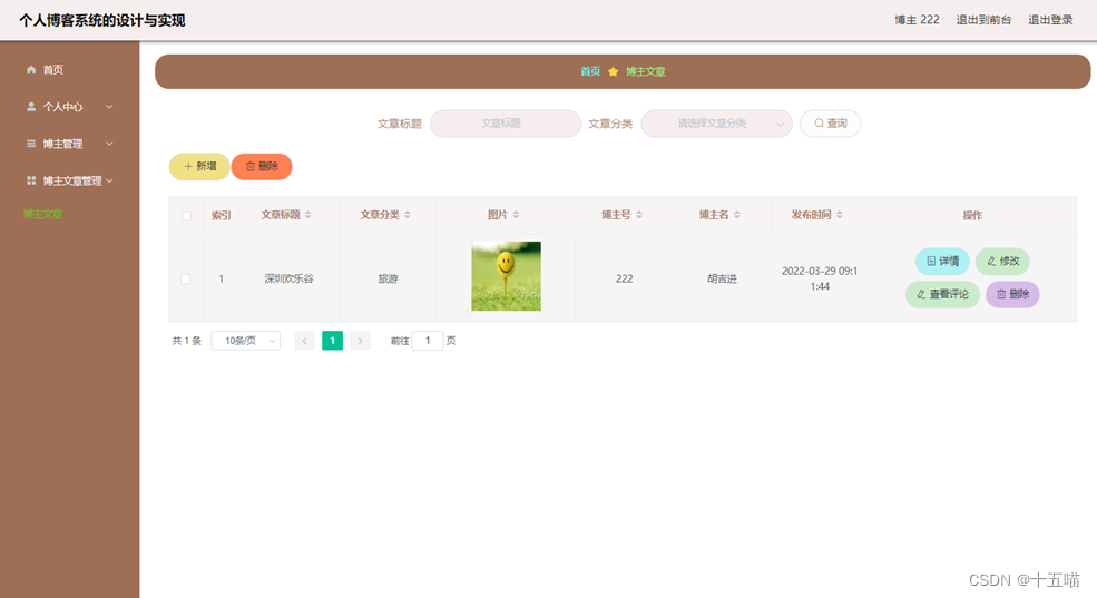 个人博客系统|基于Springboot的个人博客系统设计与实现(源码+数据库+文档），基于Springboot的个人博客系统设计与实现全解析（源码、数据库、文档齐全） 第6张
