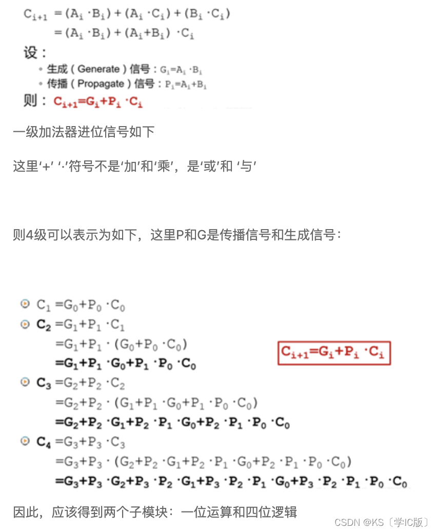 「Verilog学习笔记」超前进位加法器