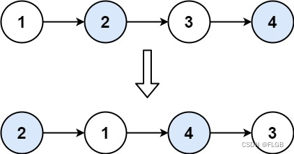 【链表】Leetcode 24. 两两交换链表中的节点【中等】