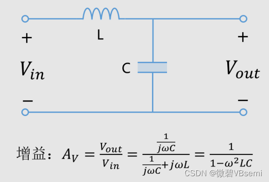 为什么mos管的栅极要串接电阻第二个问题太好了