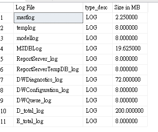 SQL Server 2008R2 日志文件大小设置及查询