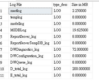 SQL Server <span style='color:red;'>2008</span><span style='color:red;'>R</span><span style='color:red;'>2</span> 日志文件大小设置及查询