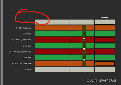 PCB 阻抗设置