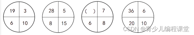 电子学会<span style='color:red;'>2023</span><span style='color:red;'>年</span>12月青少年软件<span style='color:red;'>编程</span>（<span style='color:red;'>图形</span><span style='color:red;'>化</span>）等级考试试卷（一级）<span style='color:red;'>真</span><span style='color:red;'>题</span>，含<span style='color:red;'>答案</span><span style='color:red;'>解</span><span style='color:red;'>析</span>