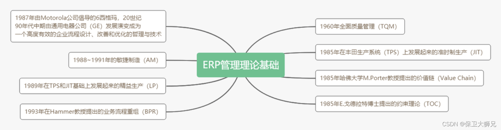 2024了，<span style='color:red;'>你</span>还对国产ERP<span style='color:red;'>有</span>刻板印象<span style='color:red;'>吗</span>？