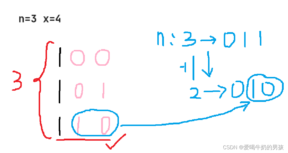 【<span style='color:red;'>LeetCode</span><span style='color:red;'>周</span><span style='color:red;'>赛</span>】<span style='color:red;'>第</span> <span style='color:red;'>395</span> <span style='color:red;'>场</span><span style='color:red;'>周</span><span style='color:red;'>赛</span>