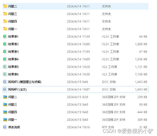 2024年五一联赛数学建模思路+论文+代码+结果