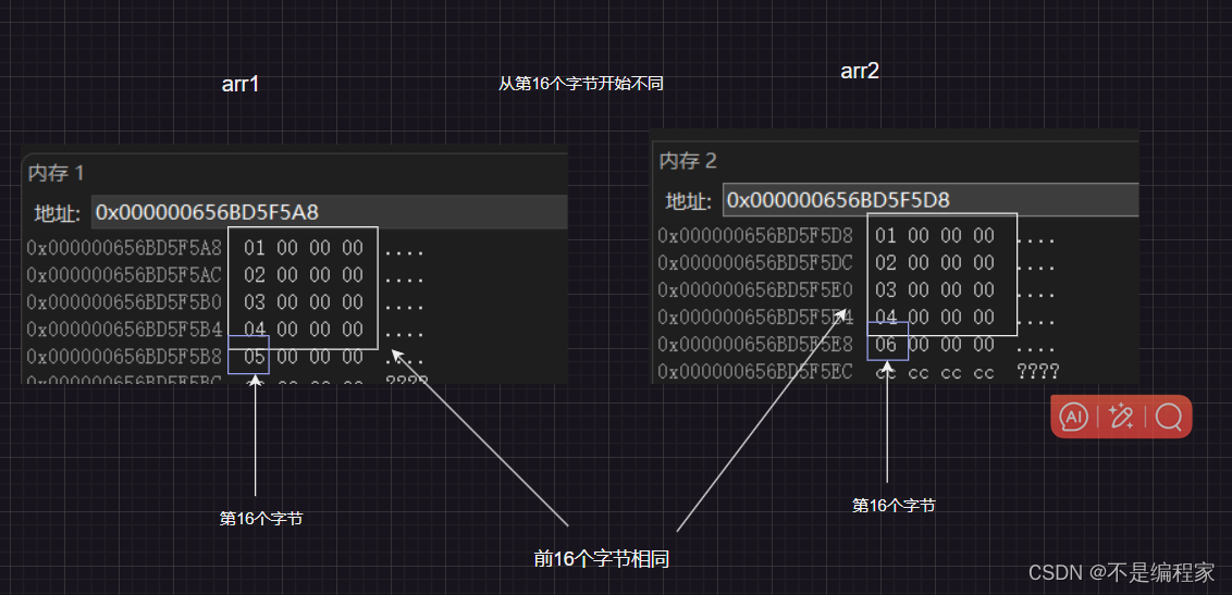 第十五讲：C语言内存函数