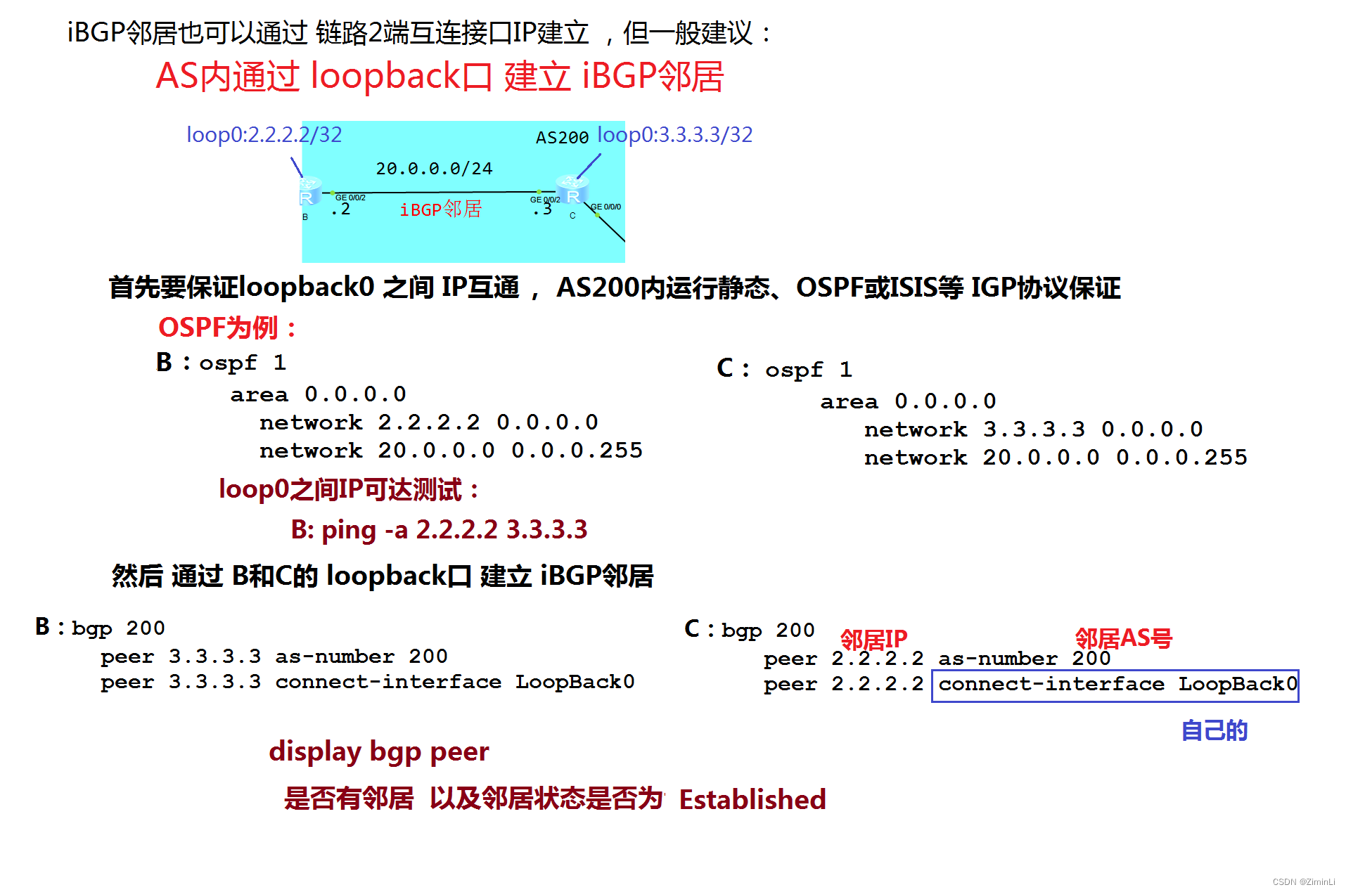 iBGP邻居配置