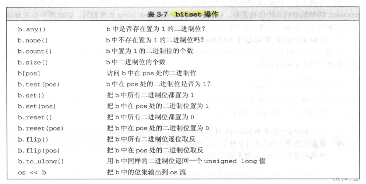 c++ primer学习笔记（二）