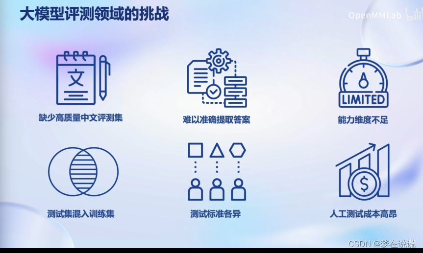 第六课 OpenCompass 大模型评测