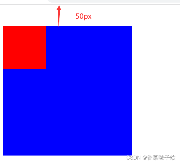 【<span style='color:red;'>CSS</span>】<span style='color:red;'>什么</span><span style='color:red;'>是</span>BFC？BFC有<span style='color:red;'>什么</span><span style='color:red;'>作用</span>？