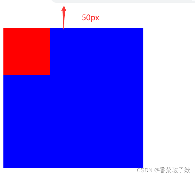 【CSS】margin塌陷和margin合并及其解决方案