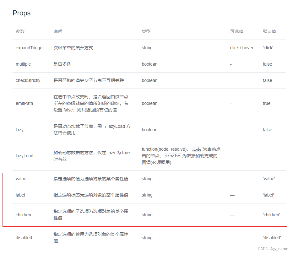 更改el-cascade默认的value和label的键值