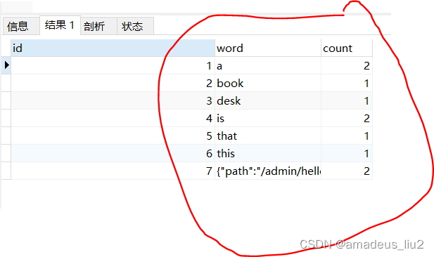 Hadoop: word count,并将结果写入到MySQL