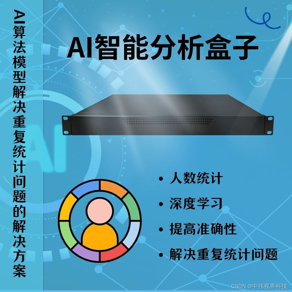 中伟视界：AI智能分析盒子的人数统计AI算法通过什么算法模型可以解决重复统计的问题？