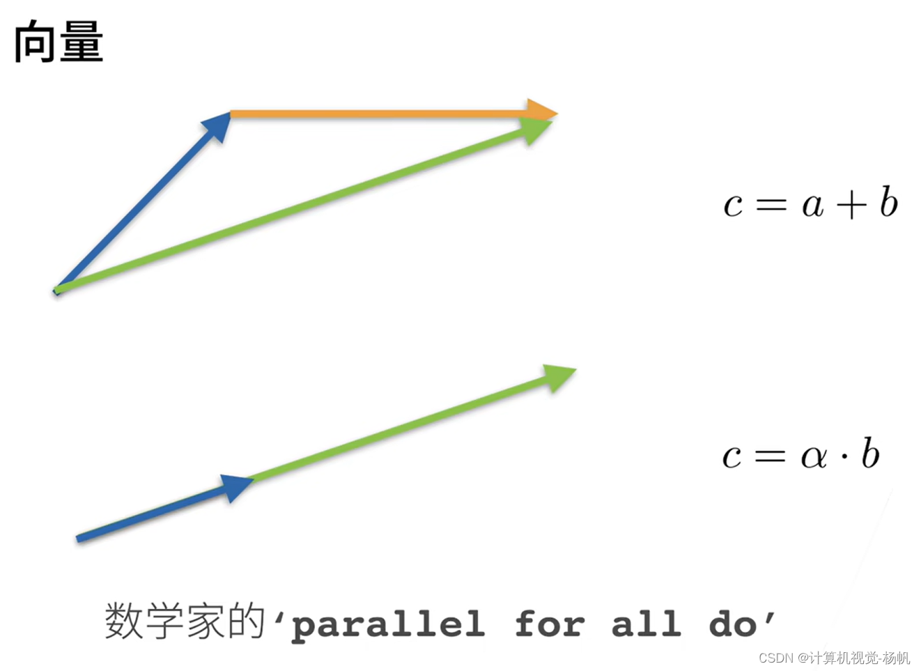动手学深度学习-笔记-跟李沐学AI-CSDN博客