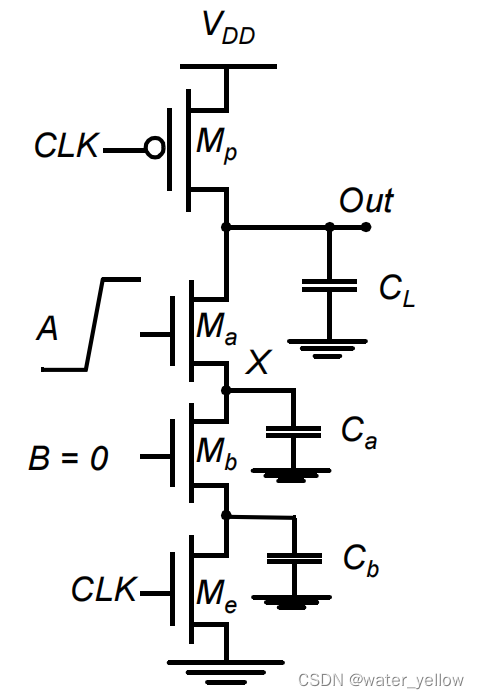 (figure6.59)