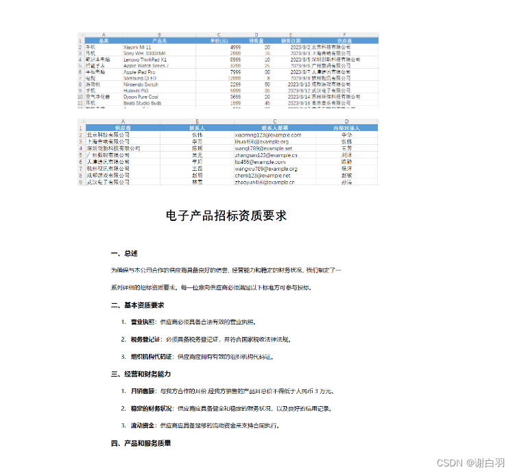 大模型学习笔记八：手撕AutoGPT