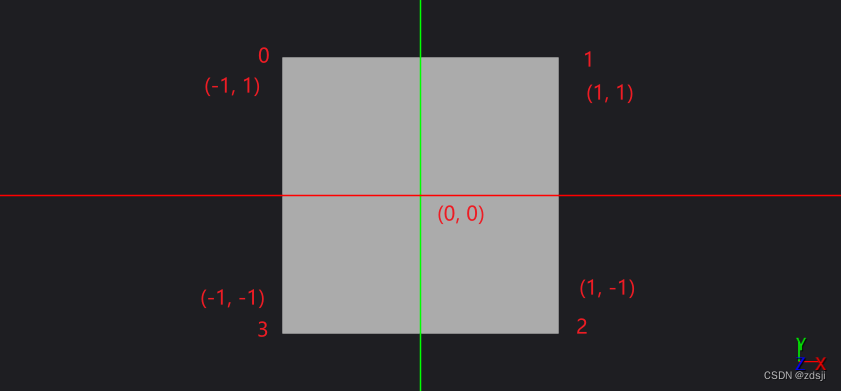 qt gxdi ffmpeg远程控制(三)