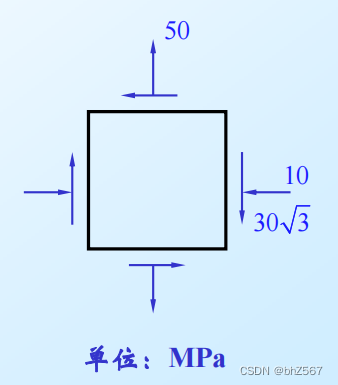 计算二维主应力的前端界面