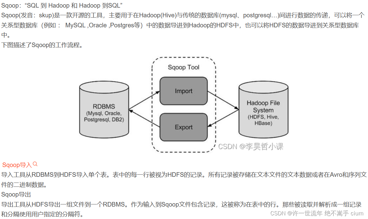 hql、数据仓库、sql调优、hive sql、python