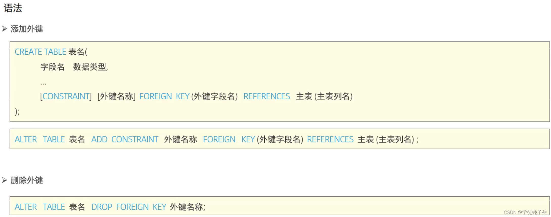 外键约束-语法
