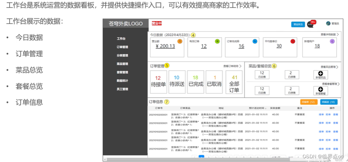 《苍穹外卖》Day12部分知识点记录——数据统计-Excel报表