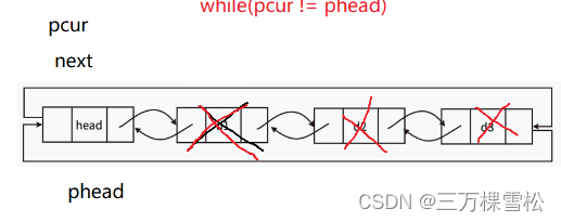 【链表-双向链表】