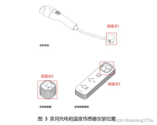 家用充电枪温度传感器安装位置