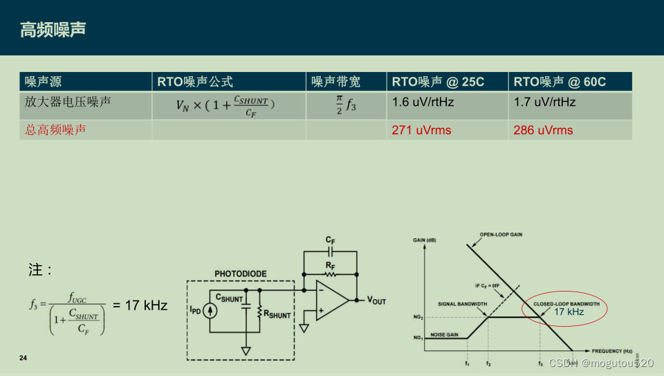 微弱电流信号检测注意事项_微弱信号 pcb-CSDN博客