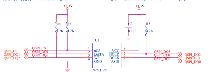 17 SPI FLASH读写